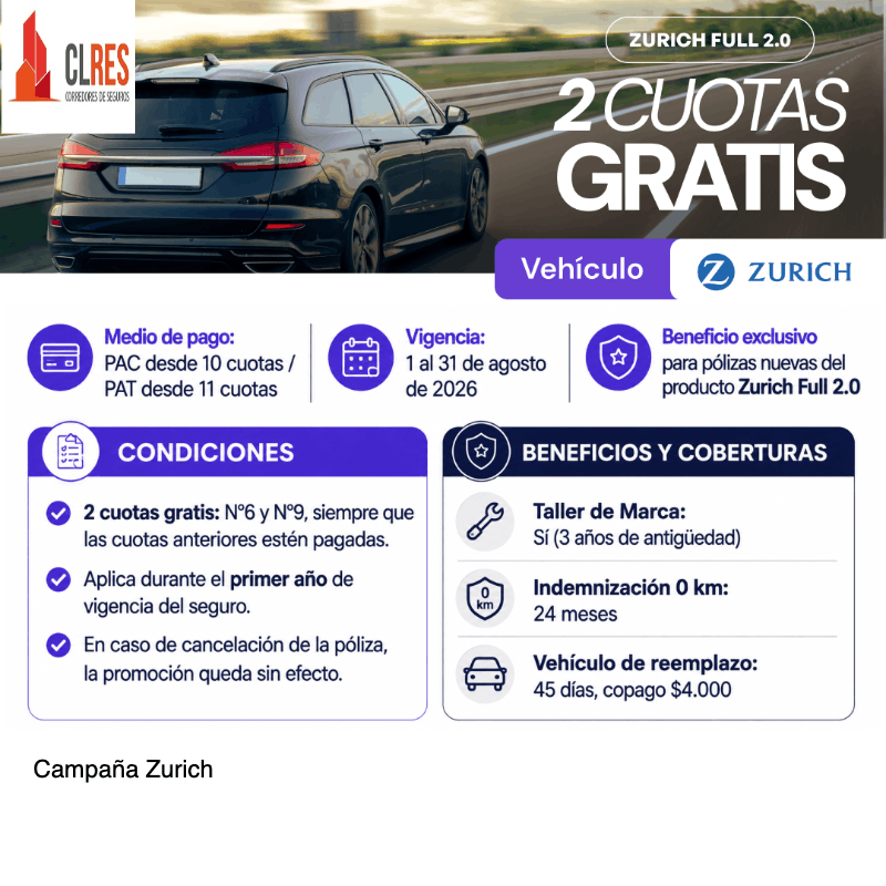 Anuncio de Zurich Full 2.0 con auto negro, texto “2 cuotas gratis” y beneficios de cobertura.