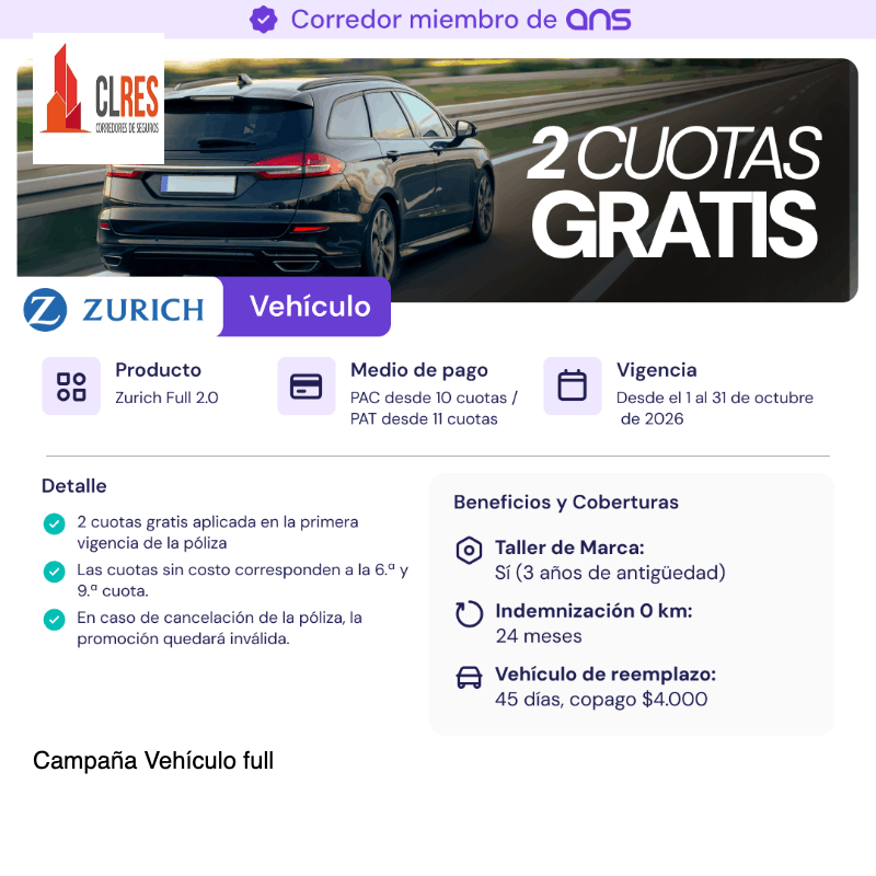 Promoción de seguro: coche negro en carretera, texto “2 cuotas gratis” y beneficios de Zurich.